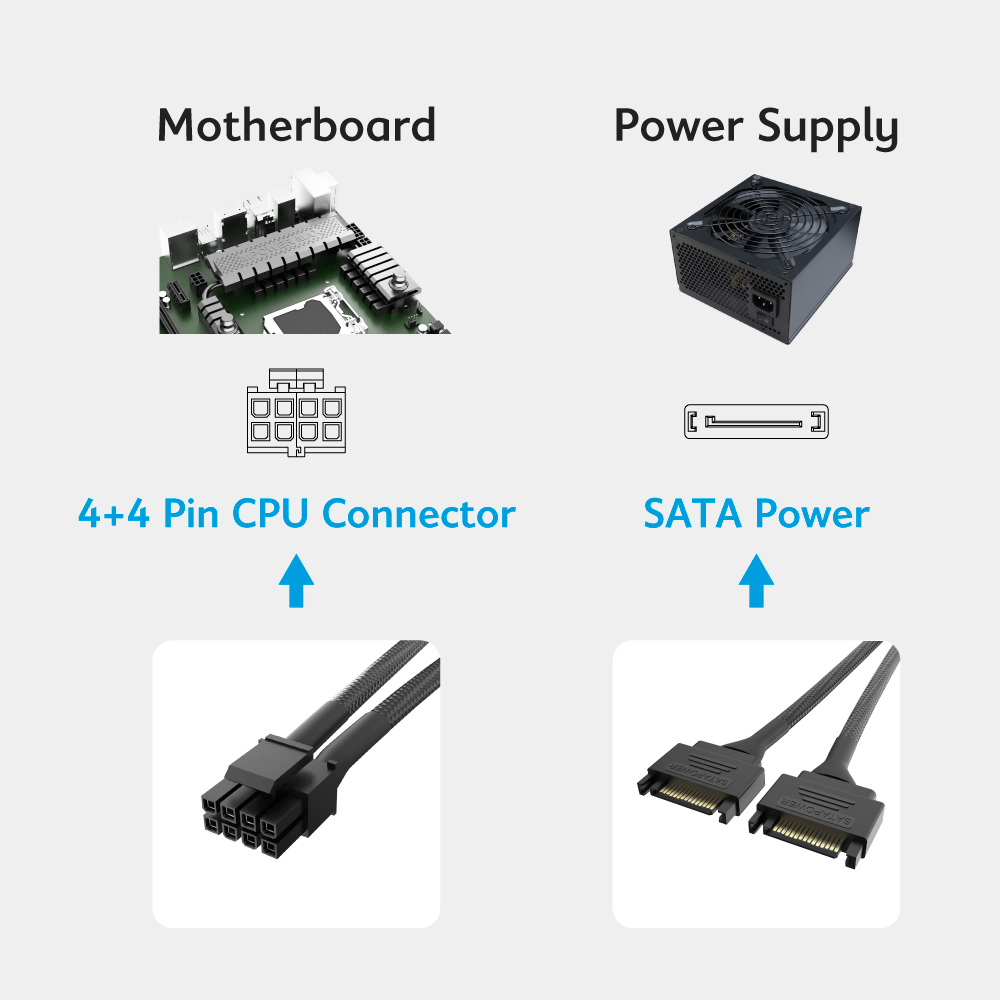 Dual Sata Fpga Module Akasa Dual S... – Performance-PCs.com