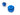 BitspowerBitspower G1/4" Royal Blue AIR - Exhaust FittingBP - RBLETAIR