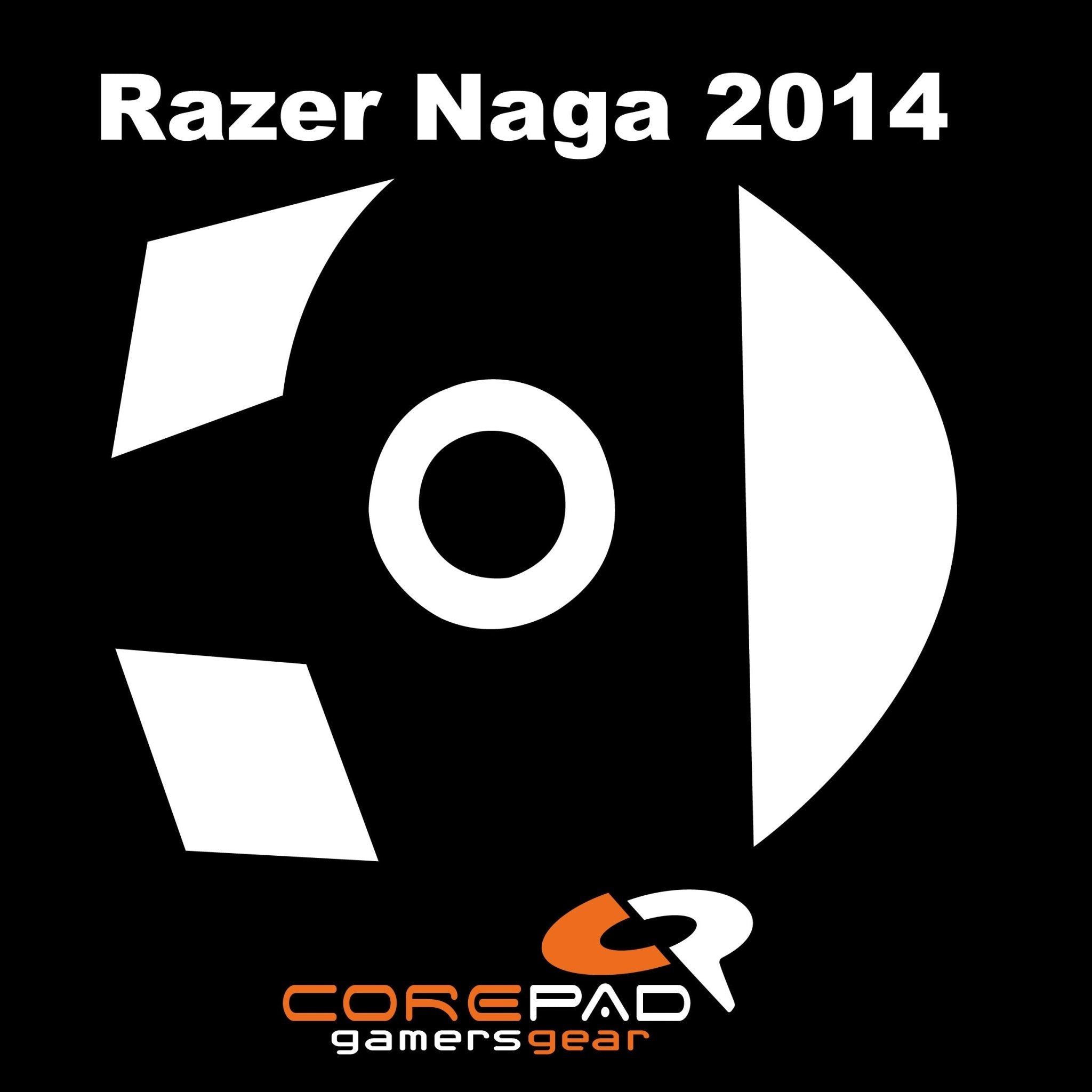 Corepad Skat... – Performance-PCs.com