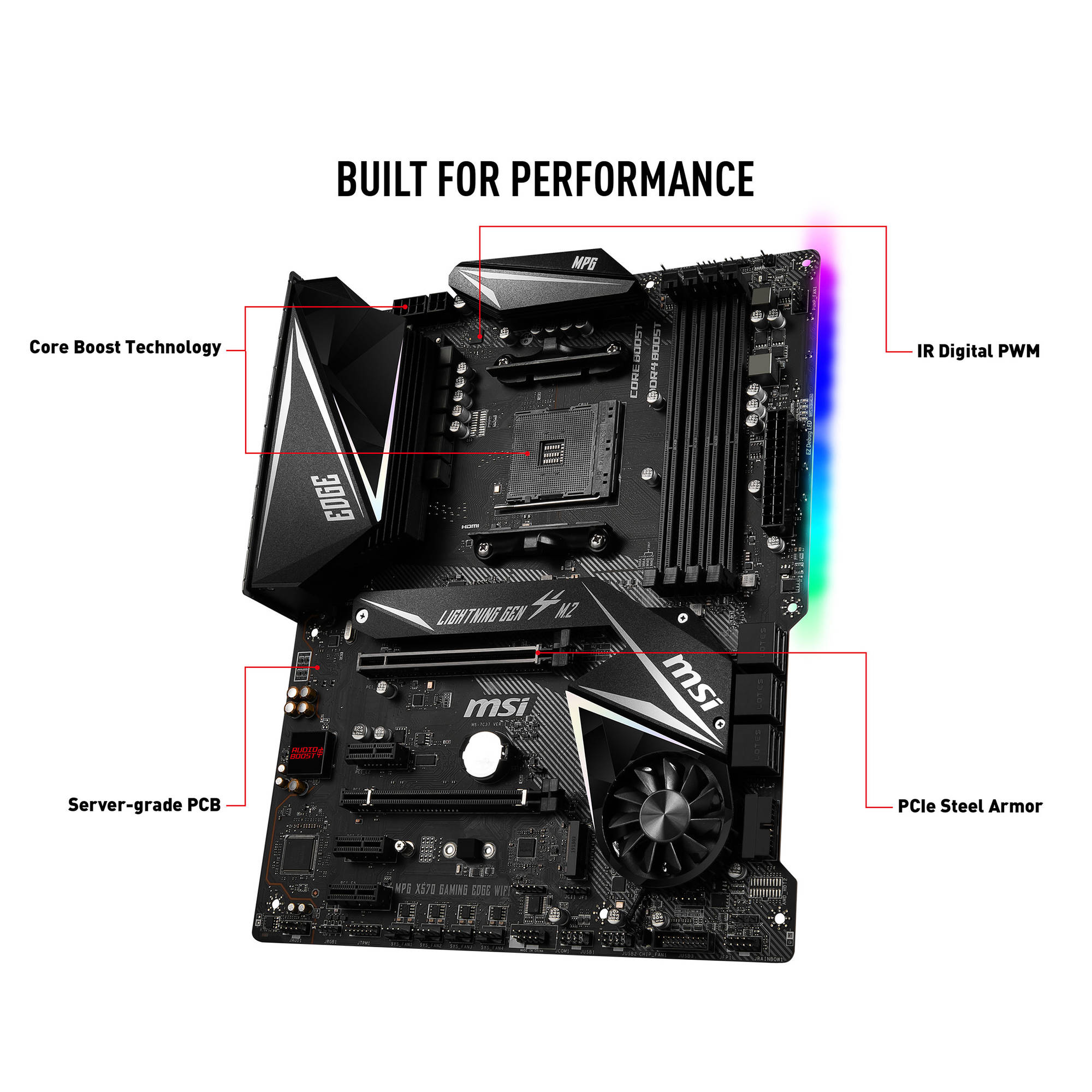 MSI MPG X570 – Performance-PCs.com